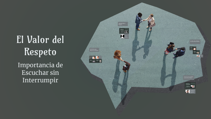 El Valor del Respeto by Alejandro Vanegas on Prezi