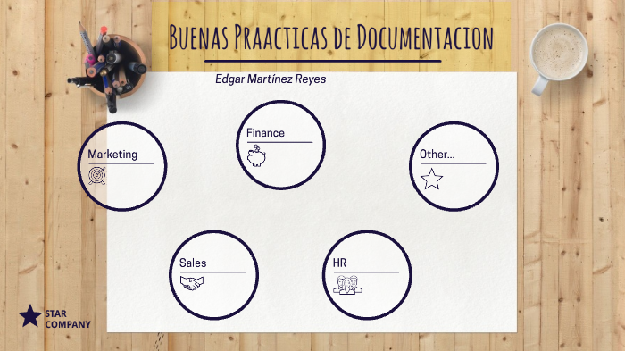 Buenas Practicas De Documentación By Edgar Fitz On Prezi 3971