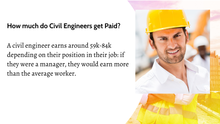 Civil Engineering by Mitchell Jansen on Prezi