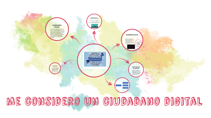 ME CONSIDERO UN CIUDADANO DIGITAL by HERNAN DARIO SEGURA LANDAZURI on Prezi