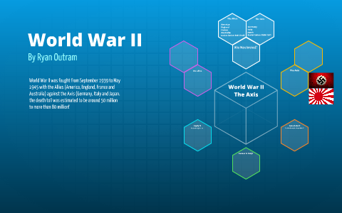 World War II by Ryan Outram on Prezi