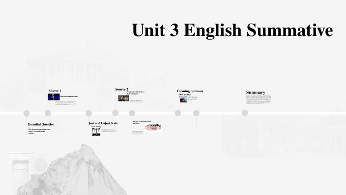 Unit 3 English Summative by jasmine gonzalez on Prezi