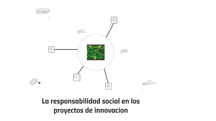 La responsabilidad social en los proyectos de innovacion by Moises