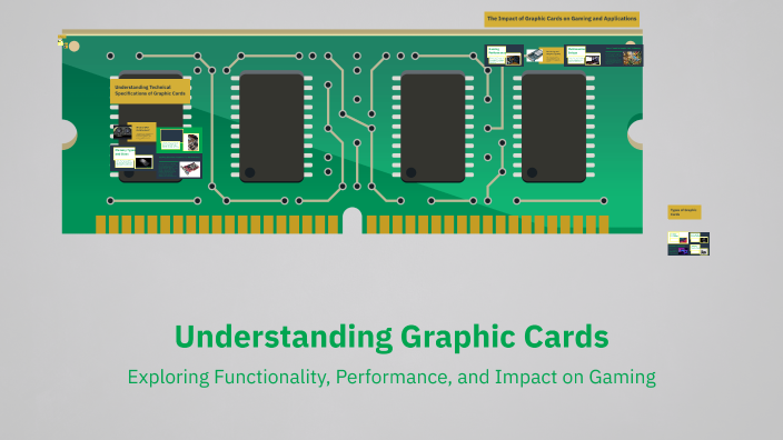 Understanding Graphic Cards by shahid md on Prezi