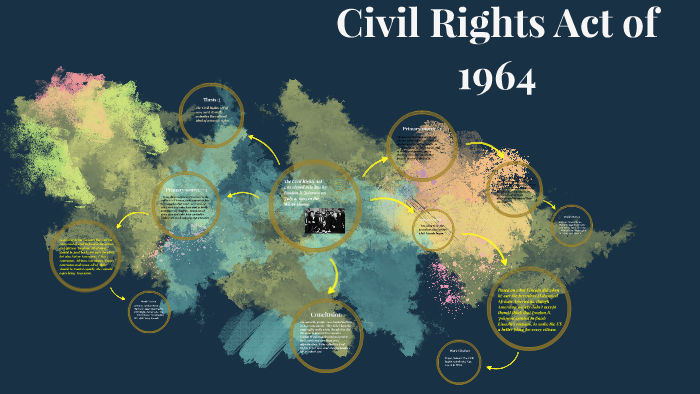 Civil Rights Act of 1964 by Wendy Qin on Prezi