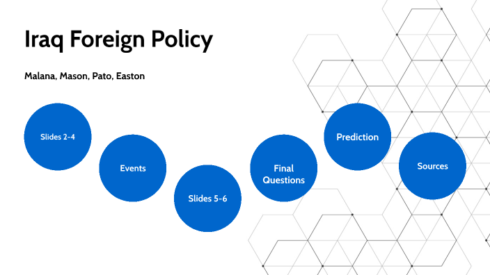 foreign policy assignment prezi