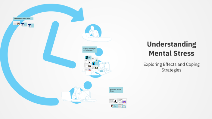 Understanding Mental Stress by shxzwny _ on Prezi