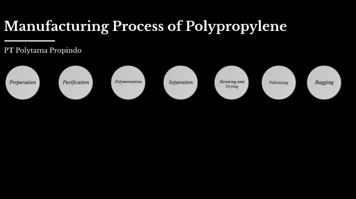 Polypropylene Making Process by Icha Hanin on Prezi
