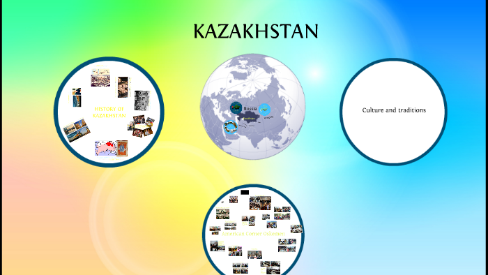 modern kazakhstan presentation