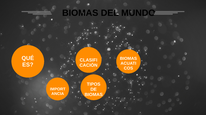 BIOMAS DEL MUNDO by Angui Tene on Prezi