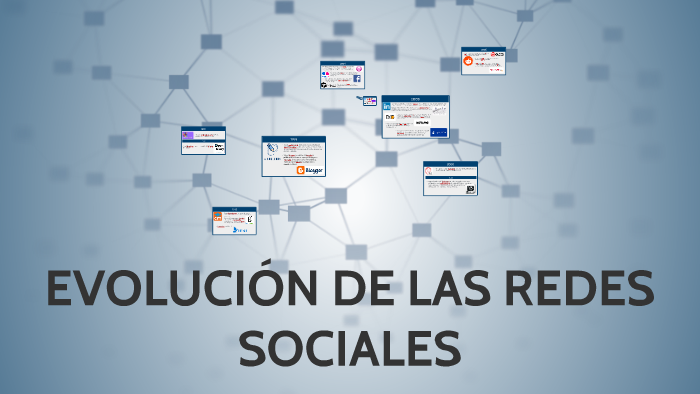 EVOLUCIÓN DE LAS REDES SOCIALES by Dulce Marian