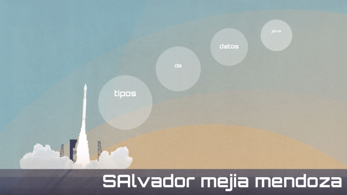 Tipos De Dato En Java By Salvadoritsc Gmail Salvador Mejia On Prezi