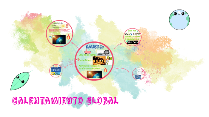 calentamiento global by Laura Bernal on Prezi