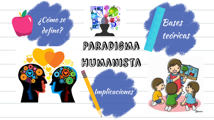 Paradigma humanista en la educación by Díaz Ramos Nataly on Prezi