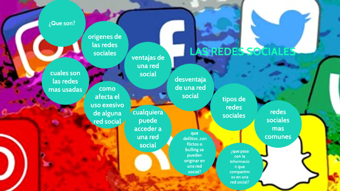 LAS REDES SOCIALES by Antonio Valdez Romero on Prezi