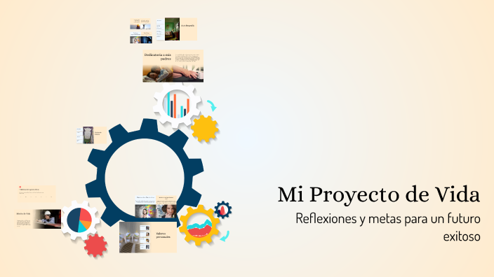 Mi Proyecto de Vida by Sherlyn Hermosillo Gomez on Prezi
