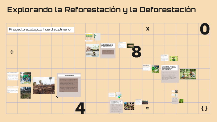 Proyecto Mateo Carvajal by Mateo Carvajal on Prezi