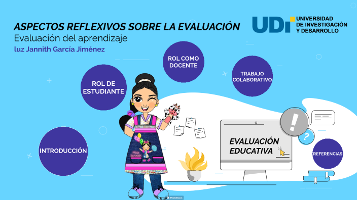 REFLEXIÓN SOBRE EVALUACIÓN by Luz Jannith García Jiménez on Prezi