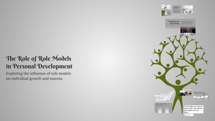 The Role of Role Models in Personal Development by Guusje Jansen on Prezi