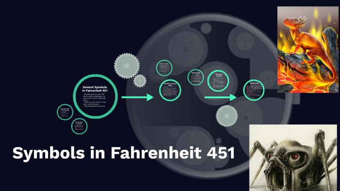 symbols-in-fahrenheit-451-by-patrick-partridge