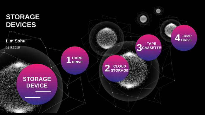 storage devices by Sohui Lim on Prezi