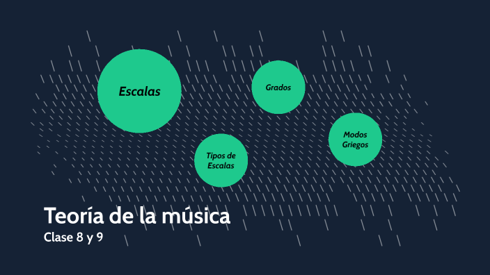 Teoría de la música 8 y 9 by Esteban Villa on Prezi