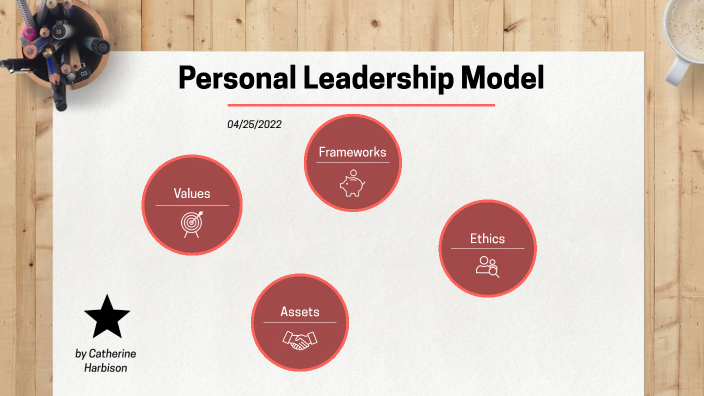 Leadership Model by Catherine Harbison on Prezi