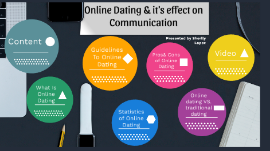 Is Online Dating Worth It?