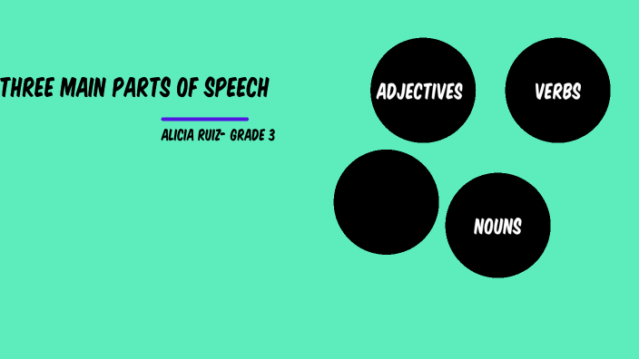 three-main-parts-of-speech-by-alicia-ruiz