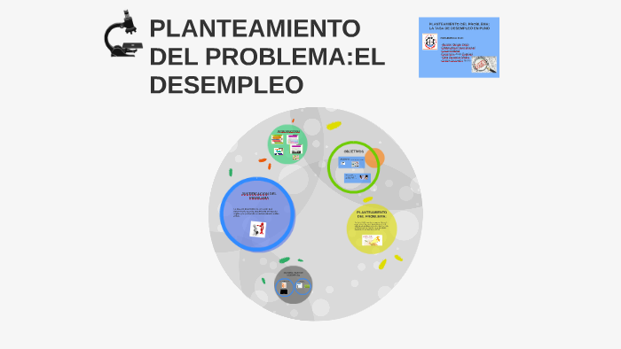 PLANTEAMIENTO DEL PROBLEMA:EL DESEMPLEO by stefani escarcena on Prezi