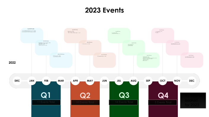 Rec Plan 2024 By Johnathan Baird On Prezi   R5b3xaig63dlnqvujdnajbffc76jc3sachvcdoaizecfr3dnitcq 3 0 