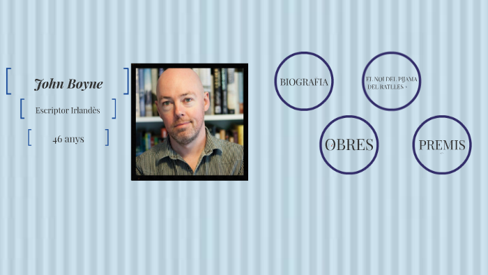 John Boyne by on Prezi