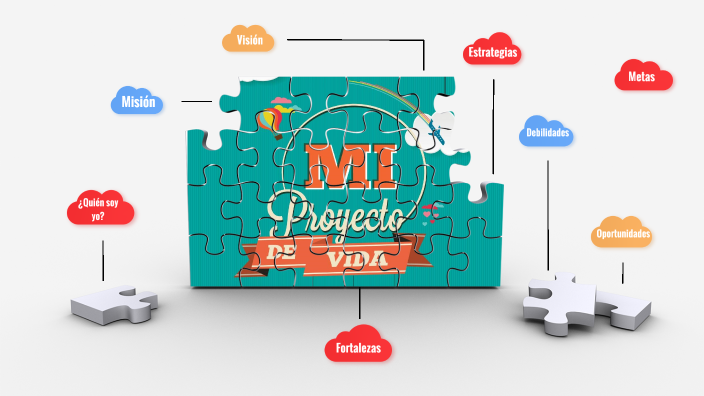 Mi proyecto de vida by SOL ANDREA KARLA TINEO GONZALES on Prezi