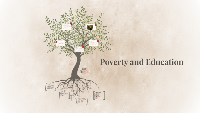 What is Poverty? by Alondra Chavez on Prezi