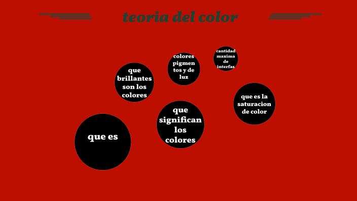 teoria del color by Dominic Chaves on Prezi