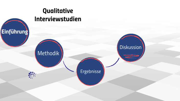 Qualitative_Forschungsmethode By Talia Btg On Prezi