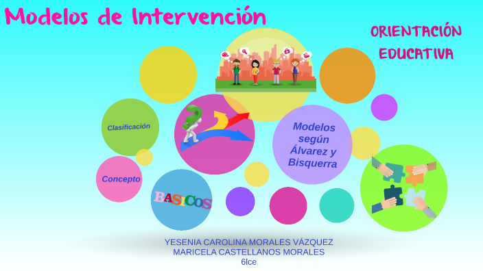 MODELOS ORIENTACION EDUCATIVA By MARICHELA CASTELLANOS On Prezi