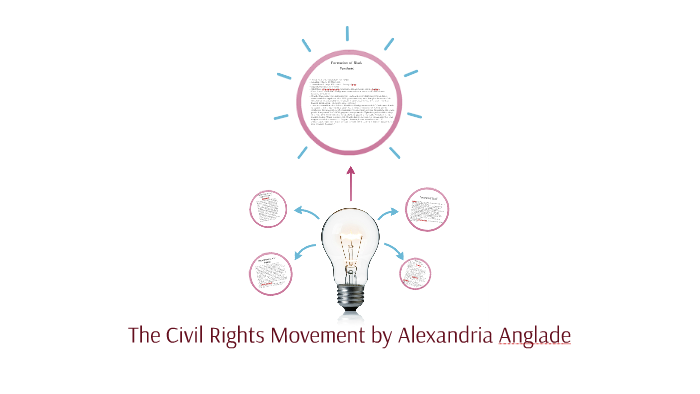 The Civil Rights Movement by Alexandria Anglade on Prezi