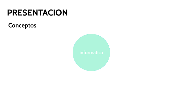 Conceptos by alejandra montes on Prezi