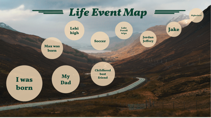 Life Events Examples Map Life Event Map by paiden mecham on Prezi