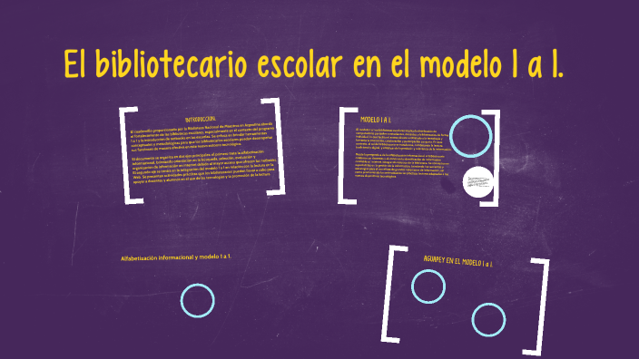 El bibliotrcario escolar en el modelo 1 a 1. by Mariela Meyer on Prezi