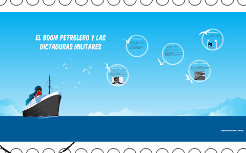 El Boom Petrolero Y Las Dictaduras Militares By Alexis Granizo On