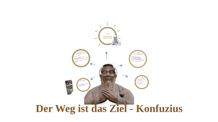 Konfuzius Der Weg Ist Das Ziel prezi.com