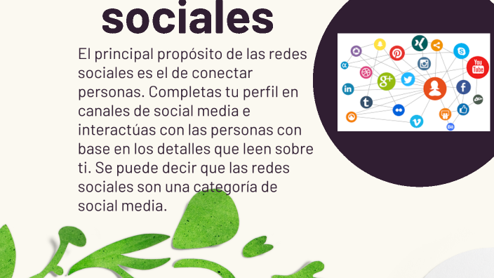 las redes sociales by yuri rojas on Prezi