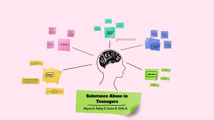 drug abuse by Haley Verdugo on Prezi