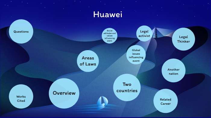 Huawei by John Mackinnon on Prezi