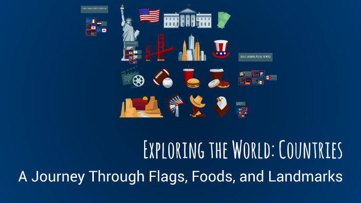 Exploring the World: Countries by Thuy Vu on Prezi