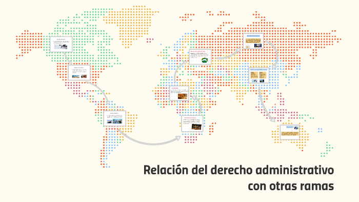 Relación del derecho administrativo con otras ramas by Abigail Sánchez