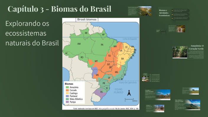 Capítulo 2 - Biomas do Brasil by Fagner Travassos Afonso on Prezi