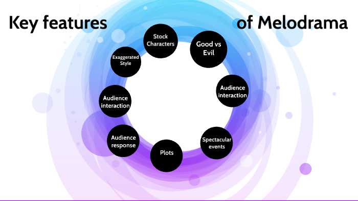 key-features-of-melodrama-by-kirsty-bell-on-prezi